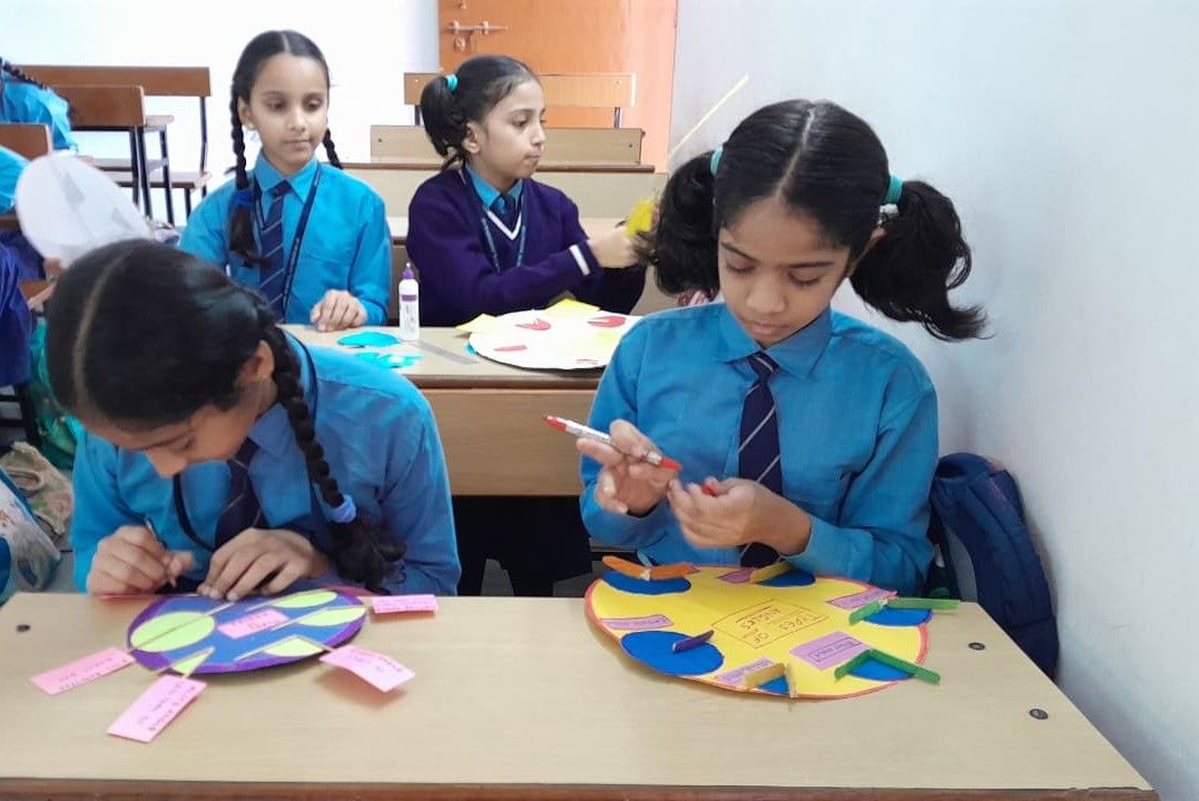 Maths Club Activity (Types of Angles)